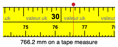 766.2 millimeters on a tape measure