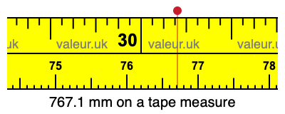 767.1 millimeters on a tape measure