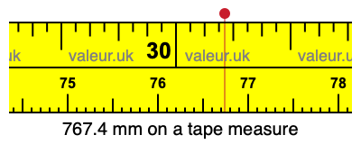 767.4 millimeters on a tape measure