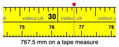 767.5 millimeters on a tape measure
