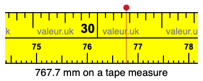 767.7 millimeters on a tape measure