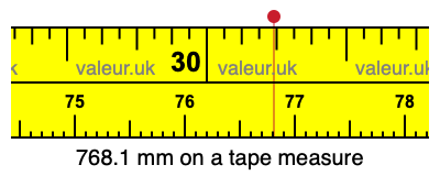 768.1 millimeters on a tape measure