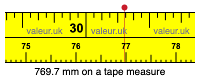 769.7 millimeters on a tape measure