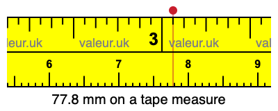 77.8 mm on a tape measure 77.8 millimeters on a tape measure