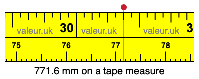 771.6 mm on a tape measure 771.6 millimeters on a tape measure