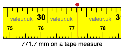 771.7 mm on a tape measure 771.7 millimeters on a tape measure