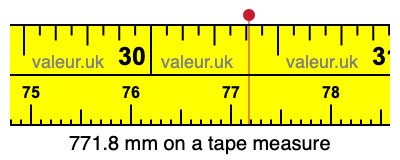 771.8 mm on a tape measure 771.8 millimeters on a tape measure