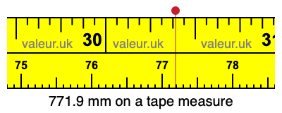 771.9 mm on a tape measure 771.9 millimeters on a tape measure