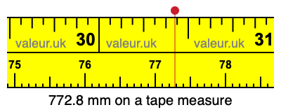 772.8 mm on a tape measure 772.8 millimeters on a tape measure