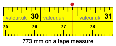 773 mm on a tape measure 773 millimeters on a tape measure