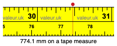 774.1 mm on a tape measure 774.1 millimeters on a tape measure