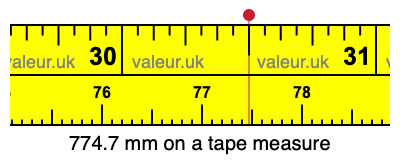774.7 millimeters on a tape measure