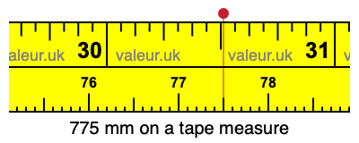 775 millimeters on a tape measure
