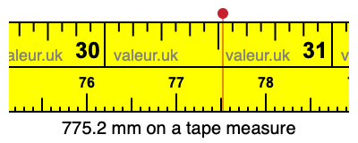 775.2 millimeters on a tape measure