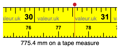 775.4 millimeters on a tape measure