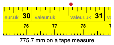 775.7 millimeters on a tape measure
