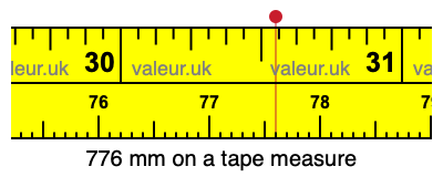 776 millimeters on a tape measure