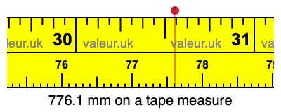 776.1 millimeters on a tape measure