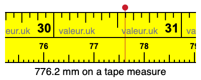776.2 millimeters on a tape measure