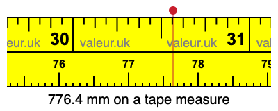 776.4 millimeters on a tape measure
