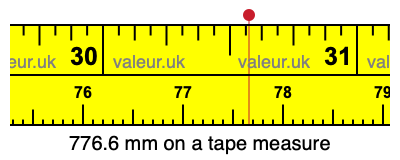 776.6 millimeters on a tape measure