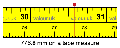 776.8 millimeters on a tape measure