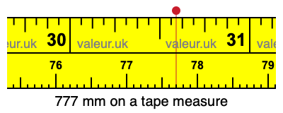 777 mm on a tape measure 777 millimeters on a tape measure