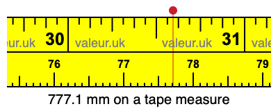 777.1 millimeters on a tape measure