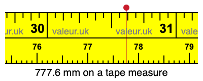 777.6 millimeters on a tape measure