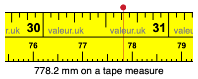 778.2 millimeters on a tape measure