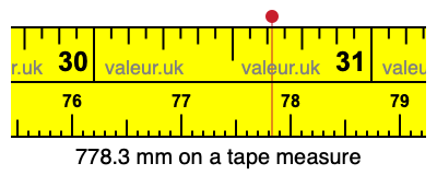 778.3 millimeters on a tape measure