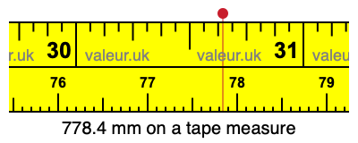 778.4 millimeters on a tape measure