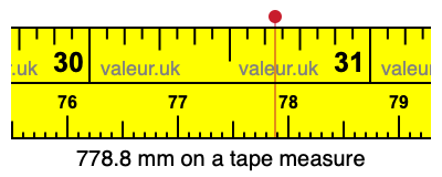 778.8 millimeters on a tape measure