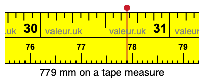 779 millimeters on a tape measure