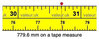 779.6 millimeters on a tape measure