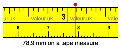 78.9 millimeters on a tape measure