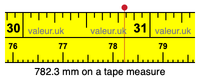 782.3 mm on a tape measure 782.3 millimeters on a tape measure