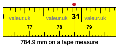 784.9 millimeters on a tape measure