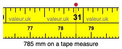 785 mm on a tape measure 785 millimeters on a tape measure