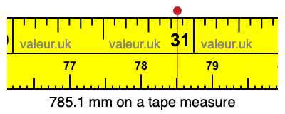 785.1 mm on a tape measure 785.1 millimeters on a tape measure
