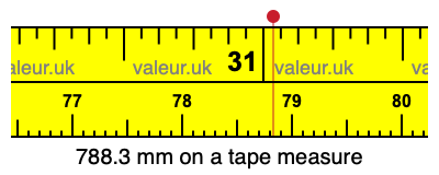 788.3 mm on a tape measure 788.3 millimeters on a tape measure