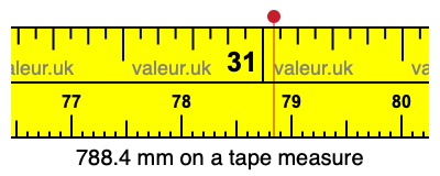 788.4 mm on a tape measure 788.4 millimeters on a tape measure