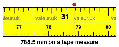 788.5 mm on a tape measure 788.5 millimeters on a tape measure