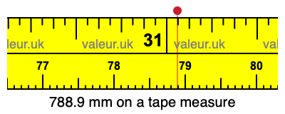 788.9 mm on a tape measure 788.9 millimeters on a tape measure