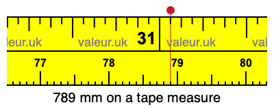 789 mm on a tape measure 789 millimeters on a tape measure