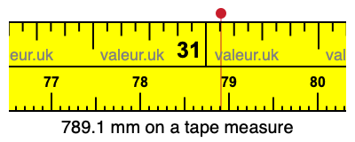 789.1 mm on a tape measure 789.1 millimeters on a tape measure