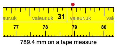 789.4 millimeters on a tape measure
