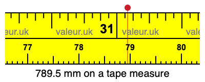 789.5 millimeters on a tape measure