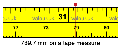 789.7 millimeters on a tape measure