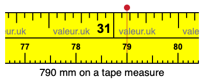 790 mm on a tape measure 790 millimeters on a tape measure